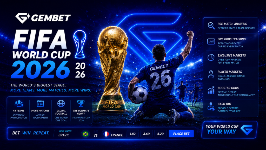 Gembet FIFA